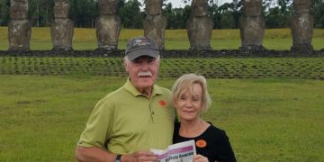 Beacon Travels to Easter Island