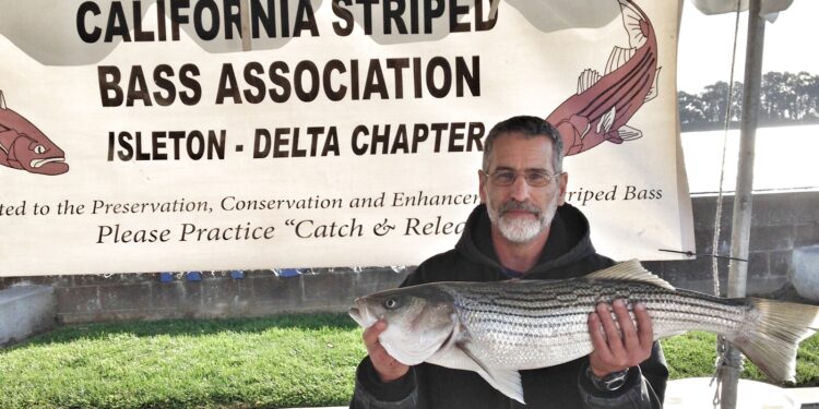 Bass Are Jumpin in 2021