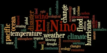 Ten ings to do right now to prepare for predicted severe El Niño impacts
