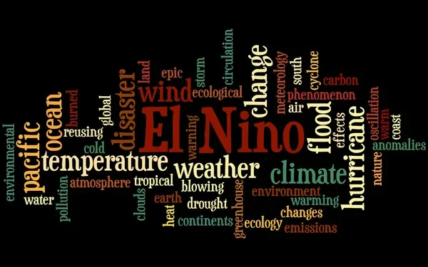 Ten ings to do right now to prepare for predicted severe El Niño impacts